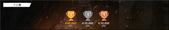 LKP鸡皇锦标赛SOLO赛3月17日开战，谁是最强独狼(1)314.png