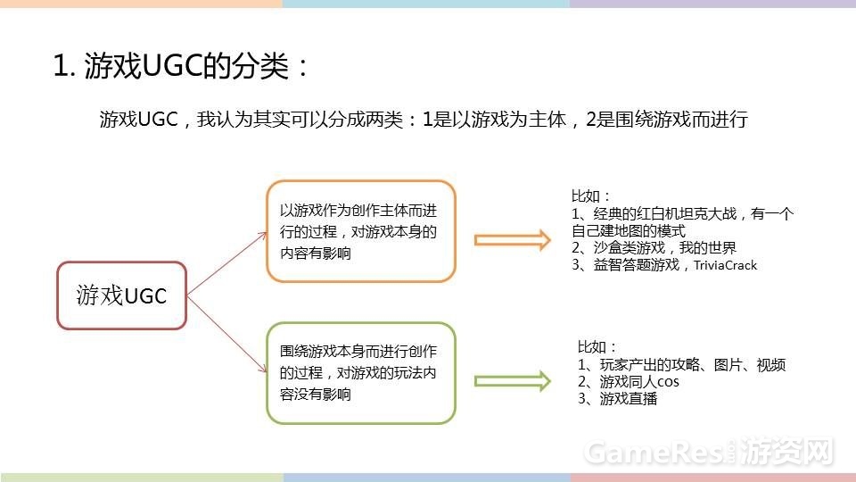 幻灯片15.JPG