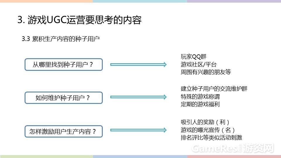 幻灯片21.JPG