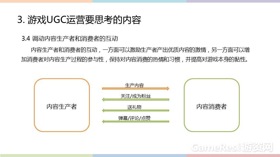 幻灯片22.JPG