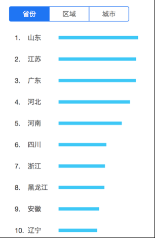 微信图片_20180321161157.png