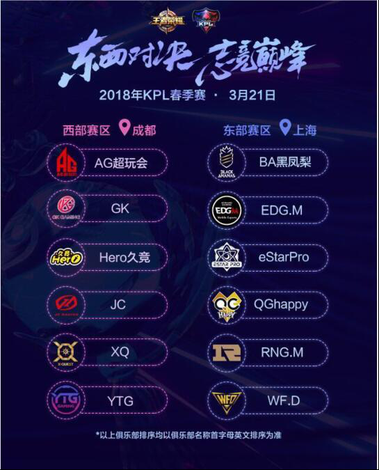 KPL首战即将来袭，虎牙首创蓝光10m直播间，观赛集卡包必送iPhone X386.png.png