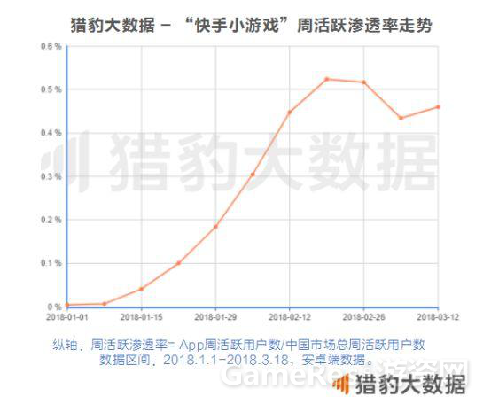 快手小游戏425.png