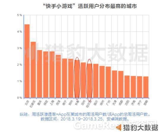快手小游戏1045.png