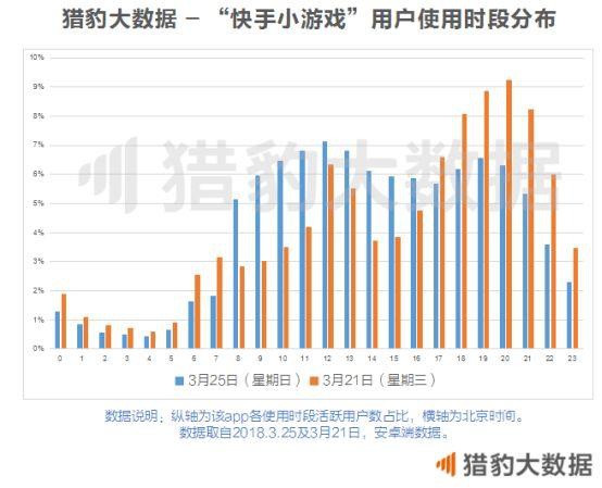 快手小游戏1528.png