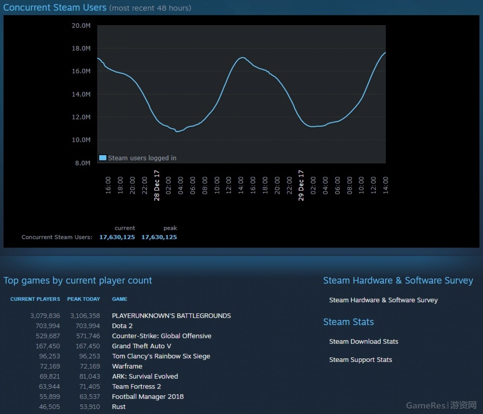 SteamSpy2.jpg