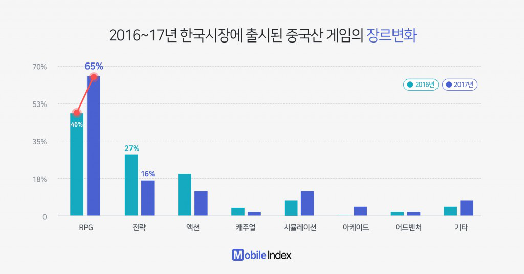 %E5%9B%BE%E7%89%873-2-1024x535.png