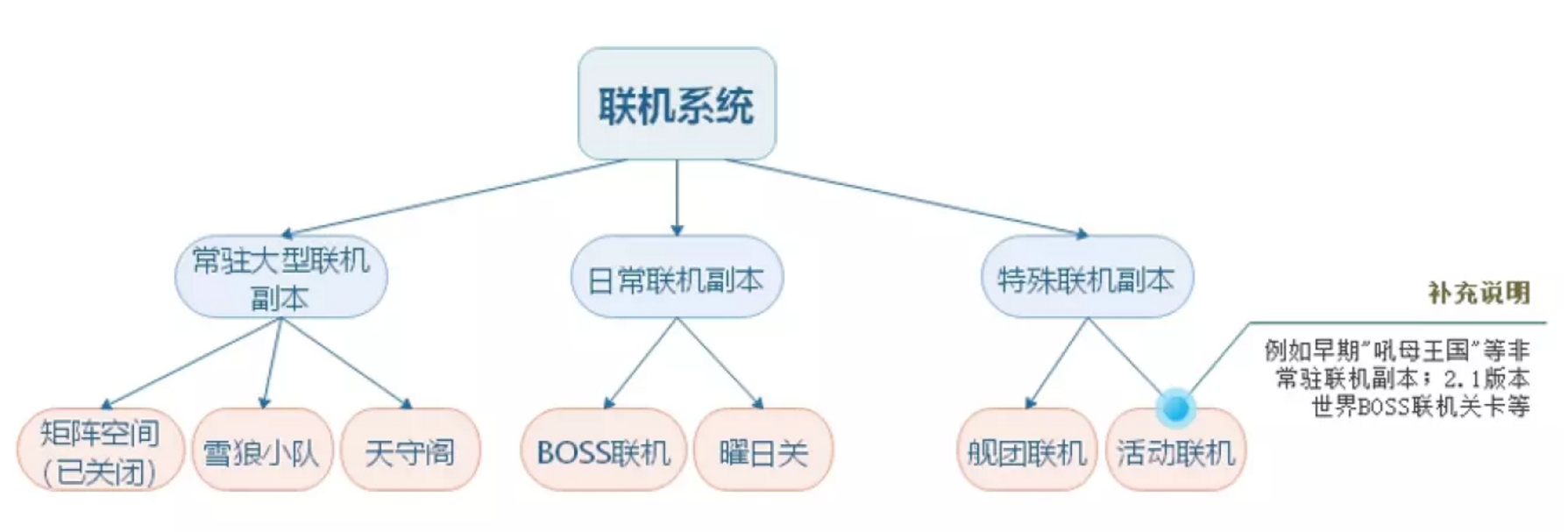 TIM图片20180411101207.png