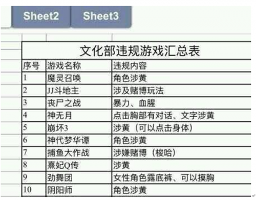 游戏公司过会难1288.png