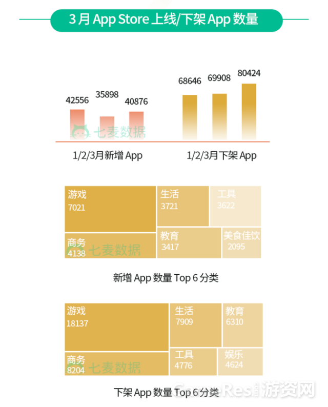 随着苹果春季发布会的召开264.png