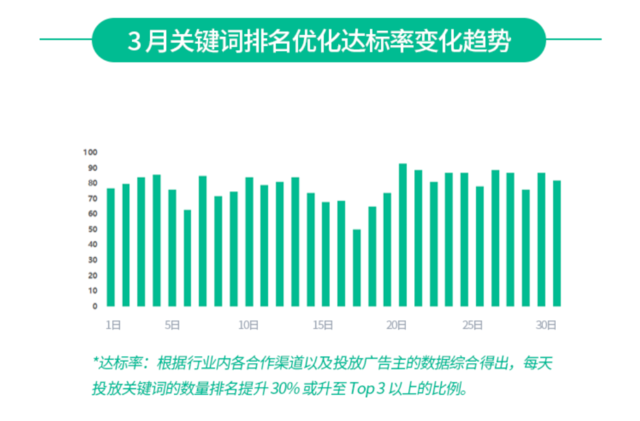 随着苹果春季发布会的召开951.png