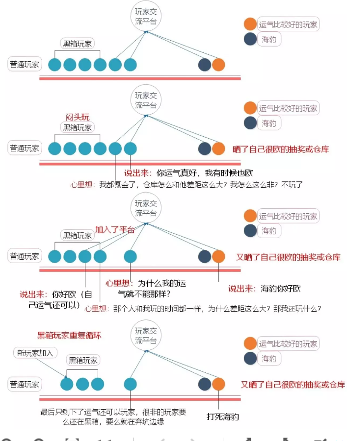 TIM图片20180418093915.png