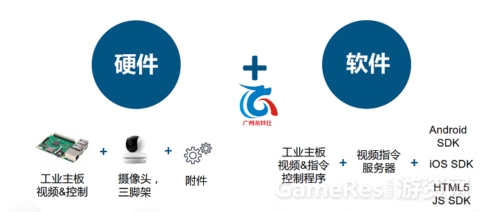推币机解决方案1.png
