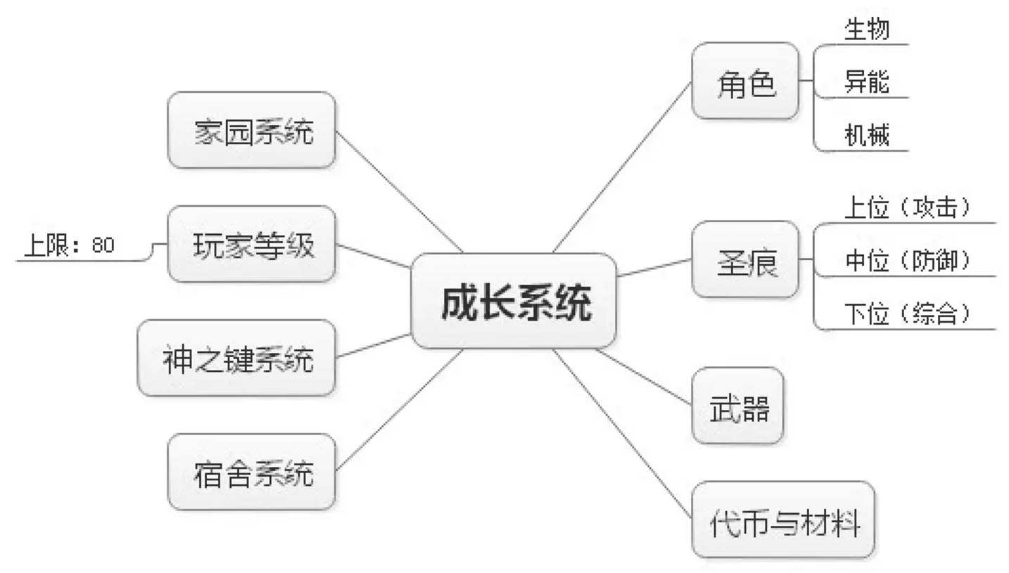 TIM图片20180420092340.png