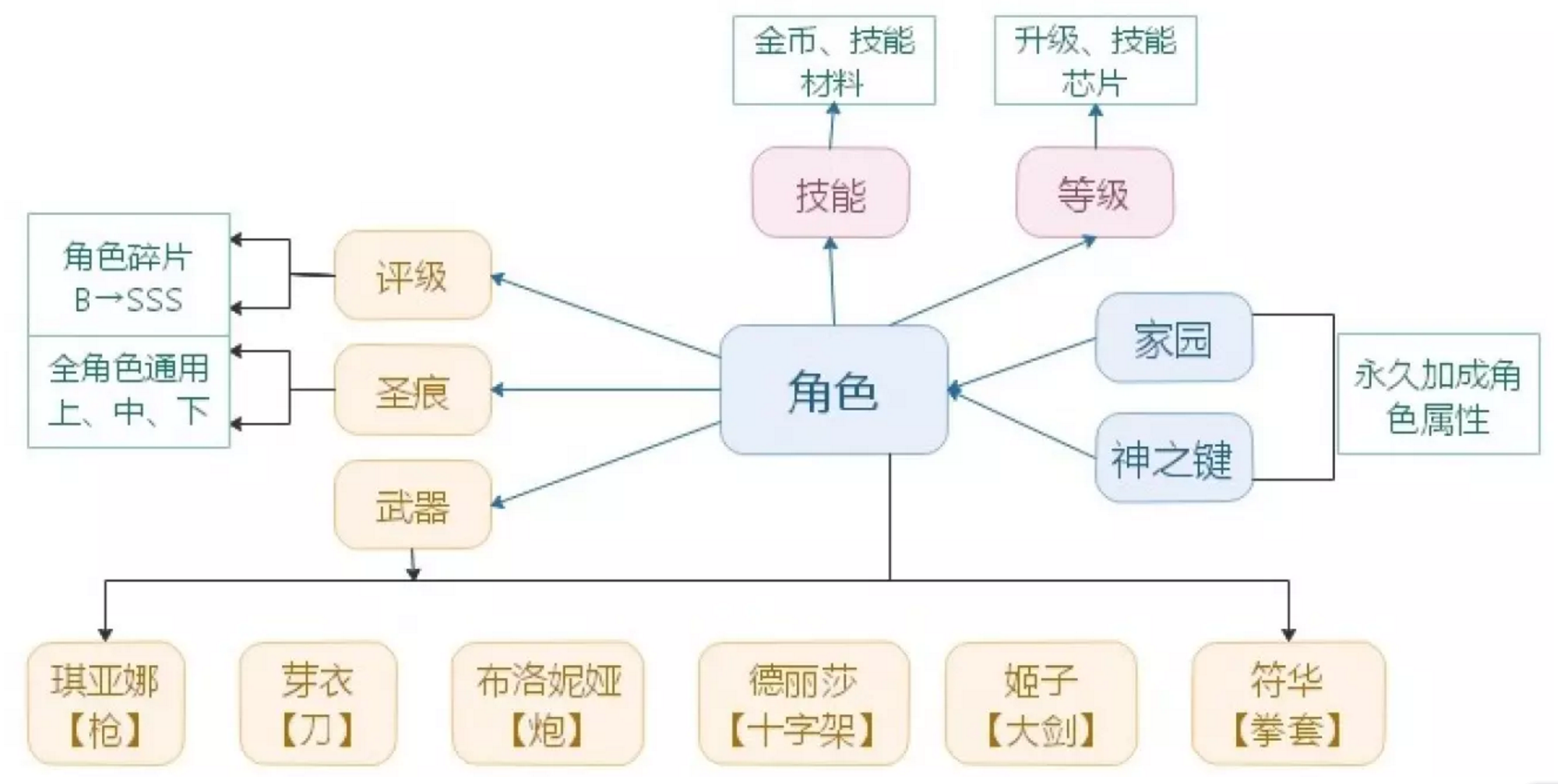 TIM图片20180420092425.png