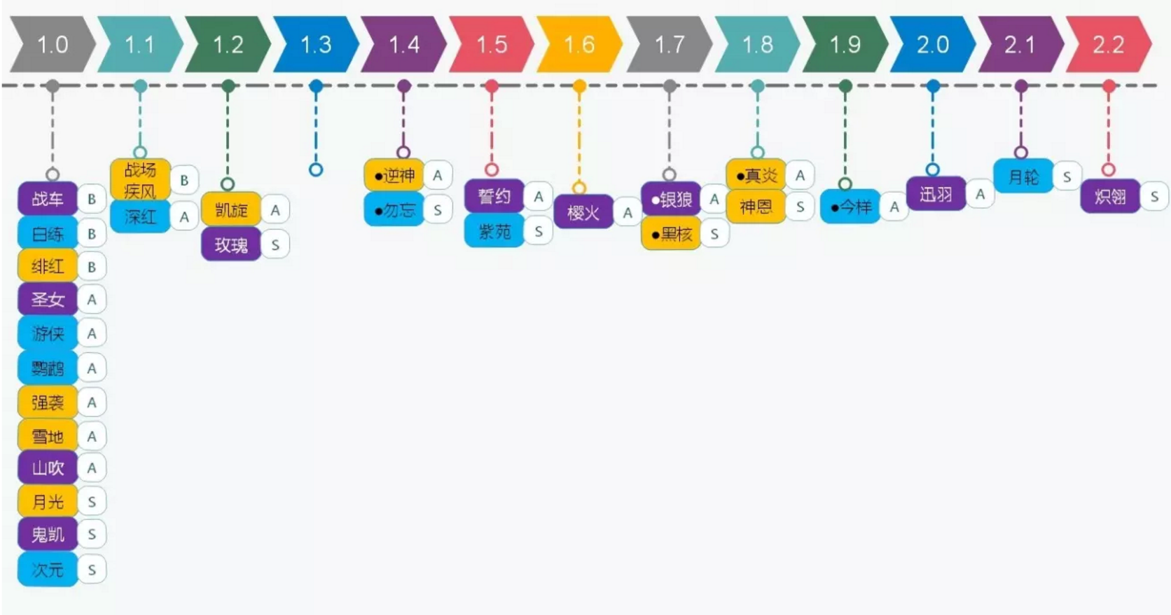 TIM图片20180420092447.png