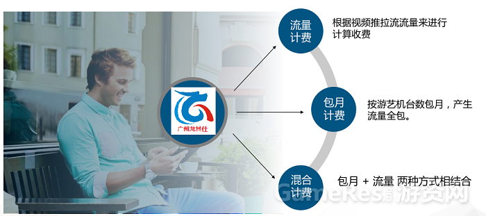 推币机方案7.png