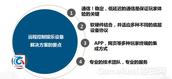 推币机解决方案.png