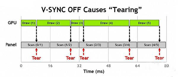 谈谈FF15 PC版有何不同2986.png