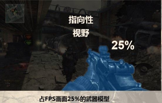 吃鸡少年看过来 资深fps游戏设计师带你入门枪战游戏设计 Gameres游资网