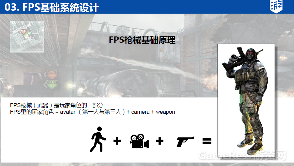吃鸡少年看过来 资深fps游戏设计师带你入门枪战游戏设计 Gameres游资网