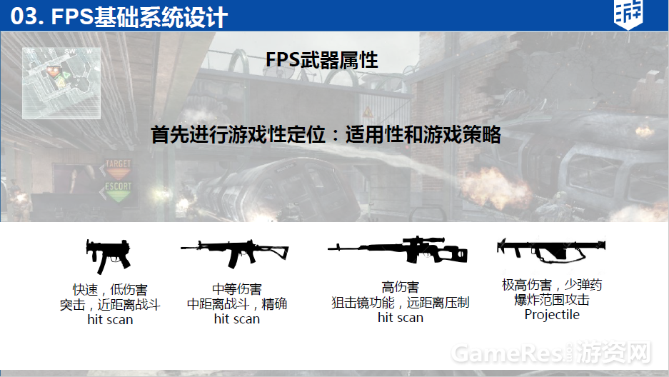 吃鸡少年看过来 资深fps游戏设计师带你入门枪战游戏设计 Gameres游资网