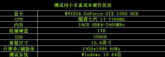 近期PC游戏本市场最热门话题莫过于1525.png