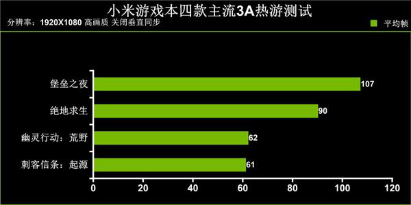 近期PC游戏本市场最热门话题莫过于1664.png