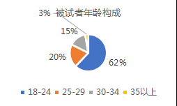 微信图片_20180502092619.png