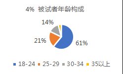 微信图片_20180502092637.png