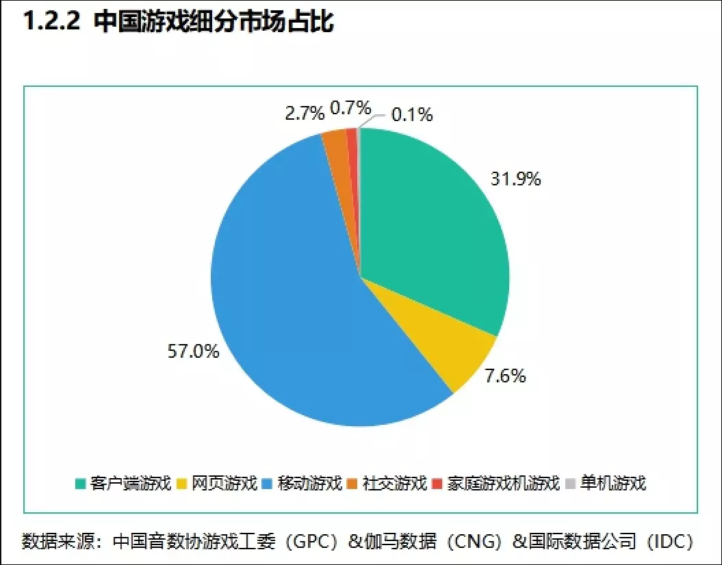 TIM图片20180503171847.png