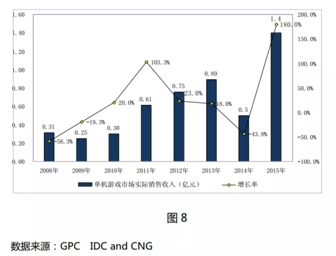 TIM图片20180503171908.png