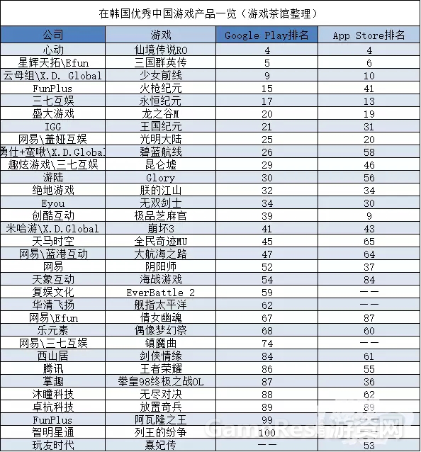 整理时间169.png