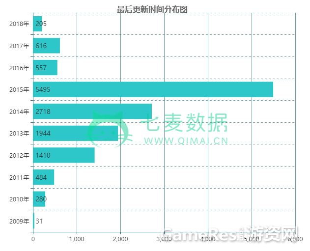 2A141A0F7A20A96F447C51516007CA86E9E221B0_size28_w631_h511.png