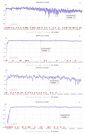 20180507065507_28654.png