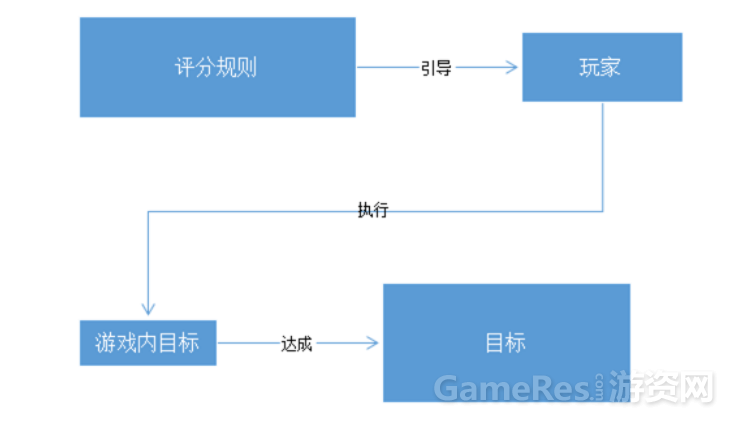 TIM图片20180510175809.png