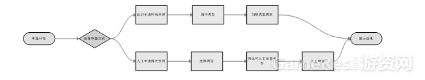 TIM图片20180511143653.png