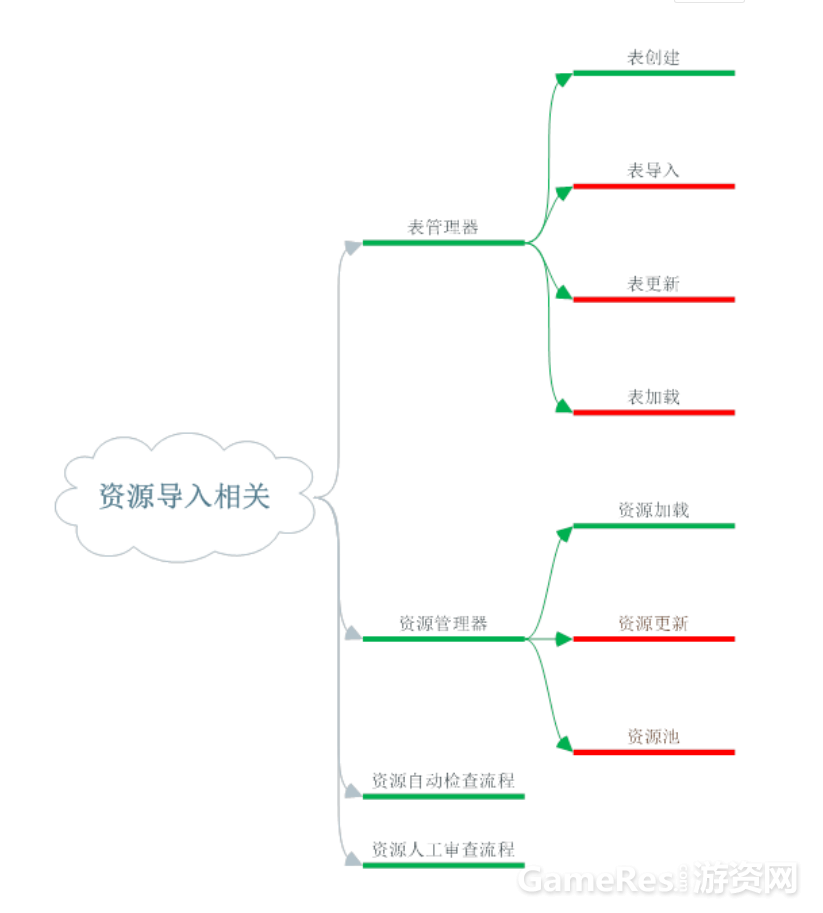 TIM图片20180511143616.png