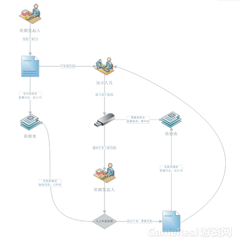 TIM图片20180511143544.png
