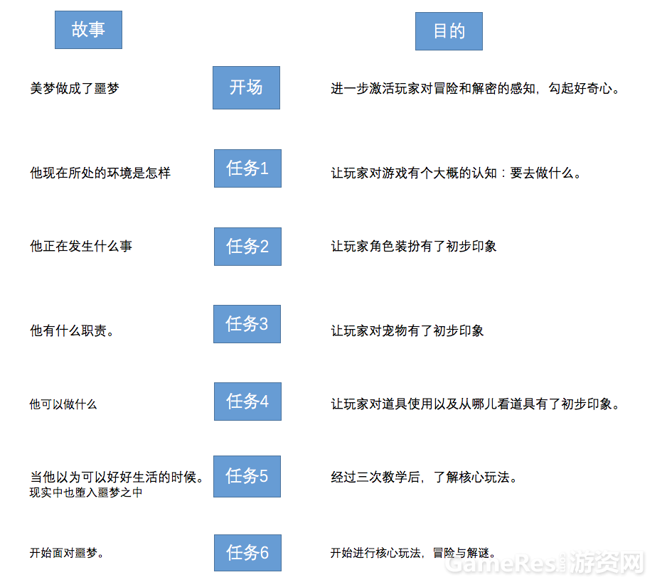 屏幕快照 2018-05-11 下午3.21.44.png