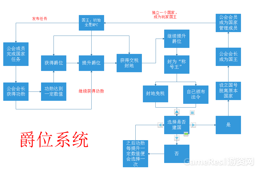 QQ截图20180512170615.png