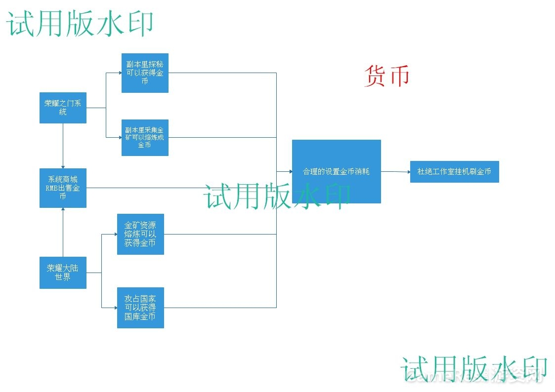 货币.jpg.jpeg