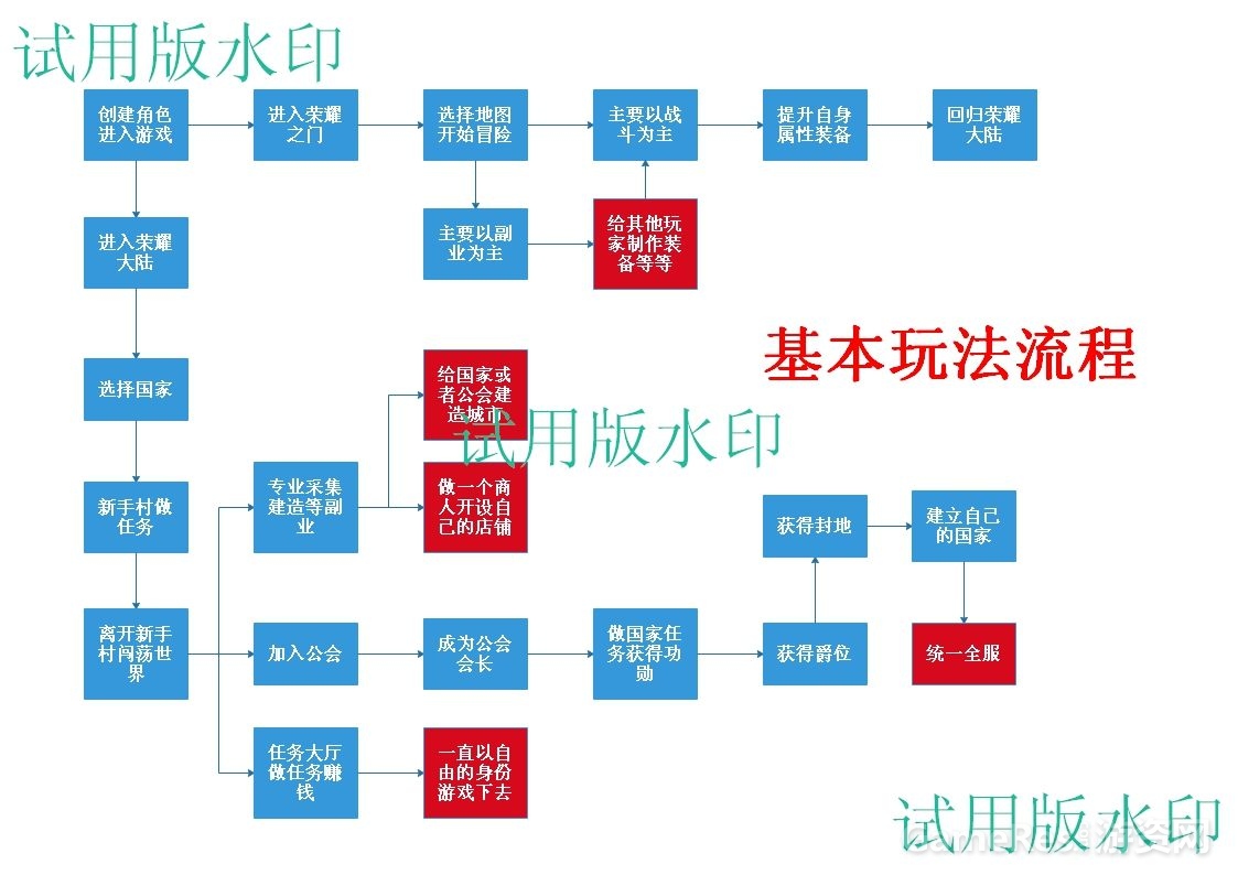基本玩法.jpg.jpeg