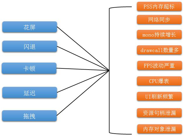 导语749.png