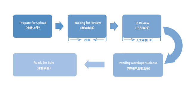 微信图片_20180514171426.png
