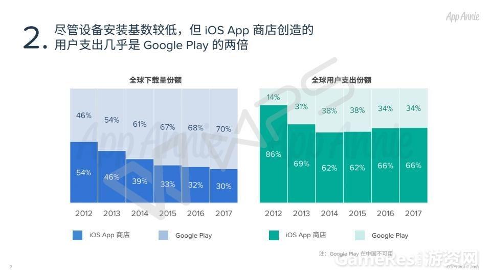 1805_10_Years_iOS_App_Store_CN_07.jpg