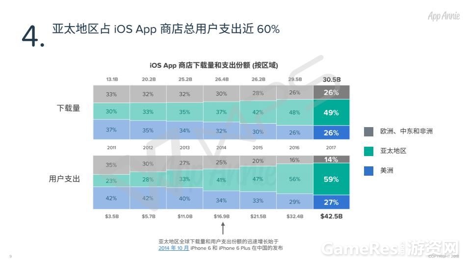 1805_10_Years_iOS_App_Store_CN_09.jpg