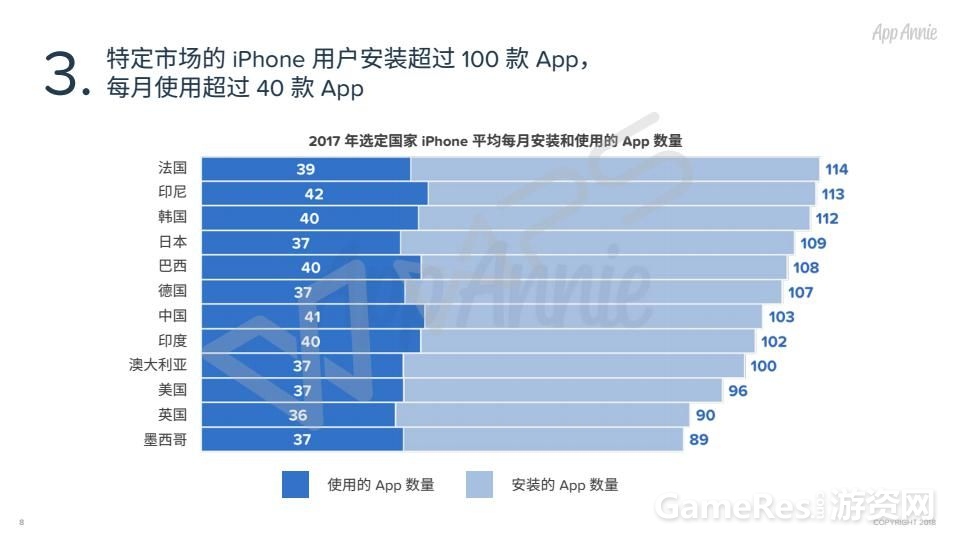 1805_10_Years_iOS_App_Store_CN_08.jpg