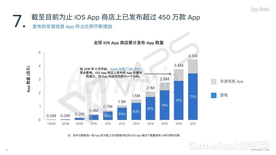 1805_10_Years_iOS_App_Store_CN_12.jpg