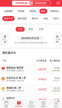 游戏影视综艺三登榜首 完美世界2018年中开始发力452.png